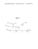 Antipathogenic Guanidinium Copolymer diagram and image