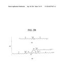 Antipathogenic Guanidinium Copolymer diagram and image