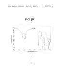 Antipathogenic Guanidinium Copolymer diagram and image