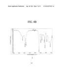 Antipathogenic Guanidinium Copolymer diagram and image