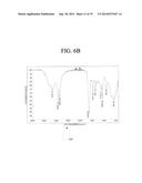 Antipathogenic Guanidinium Copolymer diagram and image