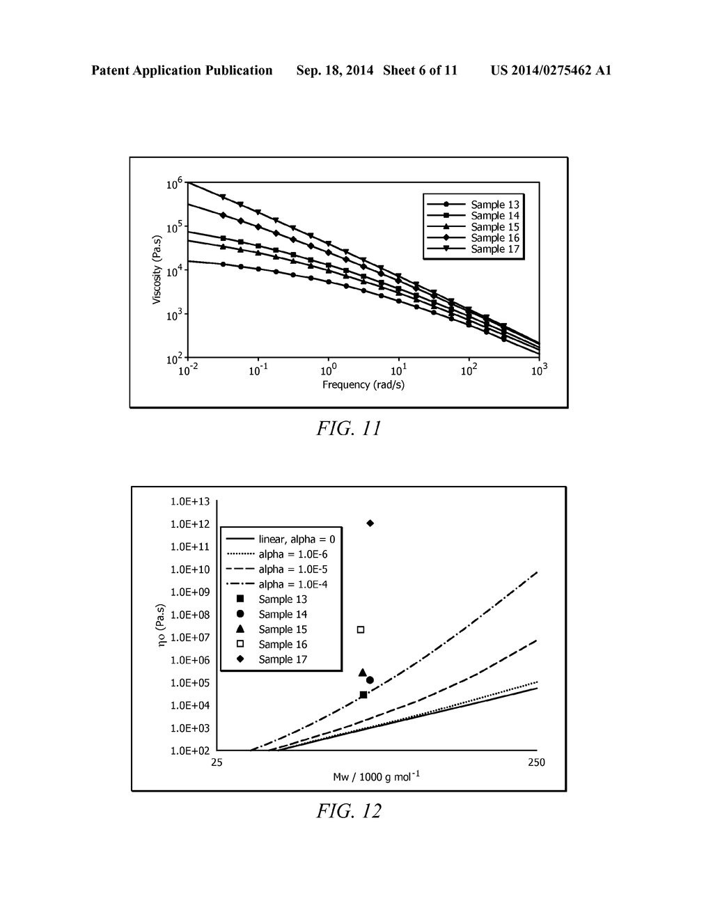 Radically Coupled Resins and Methods of Making and Using Same - diagram, schematic, and image 07