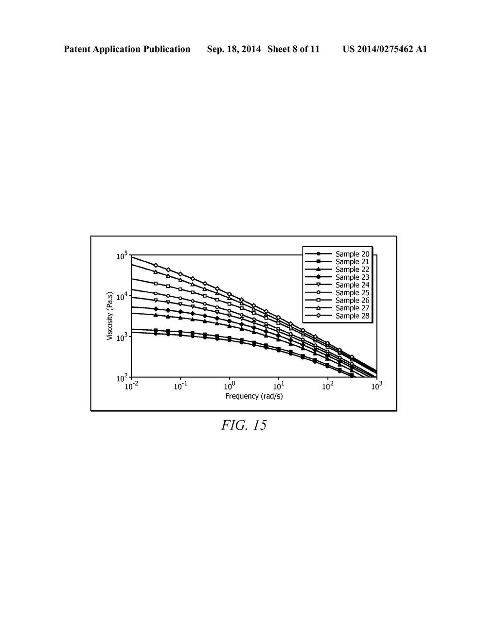 Radically Coupled Resins and Methods of Making and Using Same - diagram, schematic, and image 09