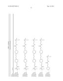 AMINE FUNCTIONAL POLYAMIDES diagram and image