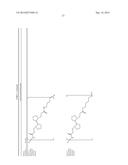 AMINE FUNCTIONAL POLYAMIDES diagram and image