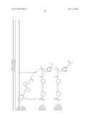 AMINE FUNCTIONAL POLYAMIDES diagram and image