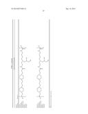 AMINE FUNCTIONAL POLYAMIDES diagram and image