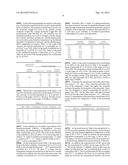 DIANHYDRIDE MONOMER HAVING SIDE CHAIN, POLYIMIDE COMPOUND HAVING SIDE     CHAIN AND MANUFACTURING METHOD THEREOF diagram and image