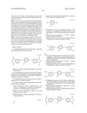 DIANHYDRIDE MONOMER HAVING SIDE CHAIN, POLYIMIDE COMPOUND HAVING SIDE     CHAIN AND MANUFACTURING METHOD THEREOF diagram and image