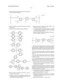 DIANHYDRIDE MONOMER HAVING SIDE CHAIN, POLYIMIDE COMPOUND HAVING SIDE     CHAIN AND MANUFACTURING METHOD THEREOF diagram and image