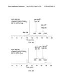 SOLID PHASE PEPTIDE SYNTHESIS PROCESSES AND ASSOCIATED SYSTEMS diagram and image