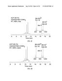 SOLID PHASE PEPTIDE SYNTHESIS PROCESSES AND ASSOCIATED SYSTEMS diagram and image