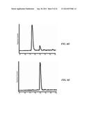 SOLID PHASE PEPTIDE SYNTHESIS PROCESSES AND ASSOCIATED SYSTEMS diagram and image