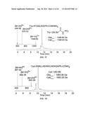 SOLID PHASE PEPTIDE SYNTHESIS PROCESSES AND ASSOCIATED SYSTEMS diagram and image