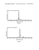 SOLID PHASE PEPTIDE SYNTHESIS PROCESSES AND ASSOCIATED SYSTEMS diagram and image