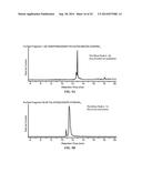 SOLID PHASE PEPTIDE SYNTHESIS PROCESSES AND ASSOCIATED SYSTEMS diagram and image