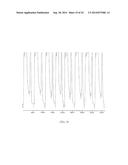 SOLID PHASE PEPTIDE SYNTHESIS PROCESSES AND ASSOCIATED SYSTEMS diagram and image