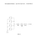 SOLID PHASE PEPTIDE SYNTHESIS PROCESSES AND ASSOCIATED SYSTEMS diagram and image