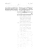 HUMAN MONOCLONAL ANTIBODY NEUTRALIZING VASCULAR ENDOTHELIAL GROWTH FACTOR     RECEPTOR AND USE THEREOF diagram and image