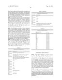 HUMAN MONOCLONAL ANTIBODY NEUTRALIZING VASCULAR ENDOTHELIAL GROWTH FACTOR     RECEPTOR AND USE THEREOF diagram and image