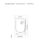 PROTEIN PURIFICATION USING DISPLACEMENT CHROMATOGRAPHY diagram and image