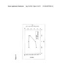 PROTEIN PURIFICATION USING DISPLACEMENT CHROMATOGRAPHY diagram and image