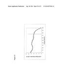 PROTEIN PURIFICATION USING DISPLACEMENT CHROMATOGRAPHY diagram and image