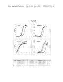 ARTIFICIAL NUCLEIC ACIDS diagram and image