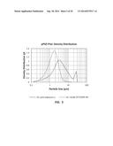 METHODS AND SYSTEMS FOR CONDITIONING OF PARTICULATE CRYSTALLINE MATERIALS diagram and image