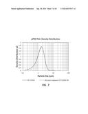 METHODS AND SYSTEMS FOR CONDITIONING OF PARTICULATE CRYSTALLINE MATERIALS diagram and image