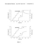 METHODS AND SYSTEMS FOR CONDITIONING OF PARTICULATE CRYSTALLINE MATERIALS diagram and image