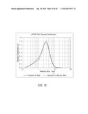 METHODS AND SYSTEMS FOR CONDITIONING OF PARTICULATE CRYSTALLINE MATERIALS diagram and image