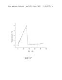 METHODS AND SYSTEMS FOR CONDITIONING OF PARTICULATE CRYSTALLINE MATERIALS diagram and image