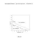 METHODS AND SYSTEMS FOR CONDITIONING OF PARTICULATE CRYSTALLINE MATERIALS diagram and image