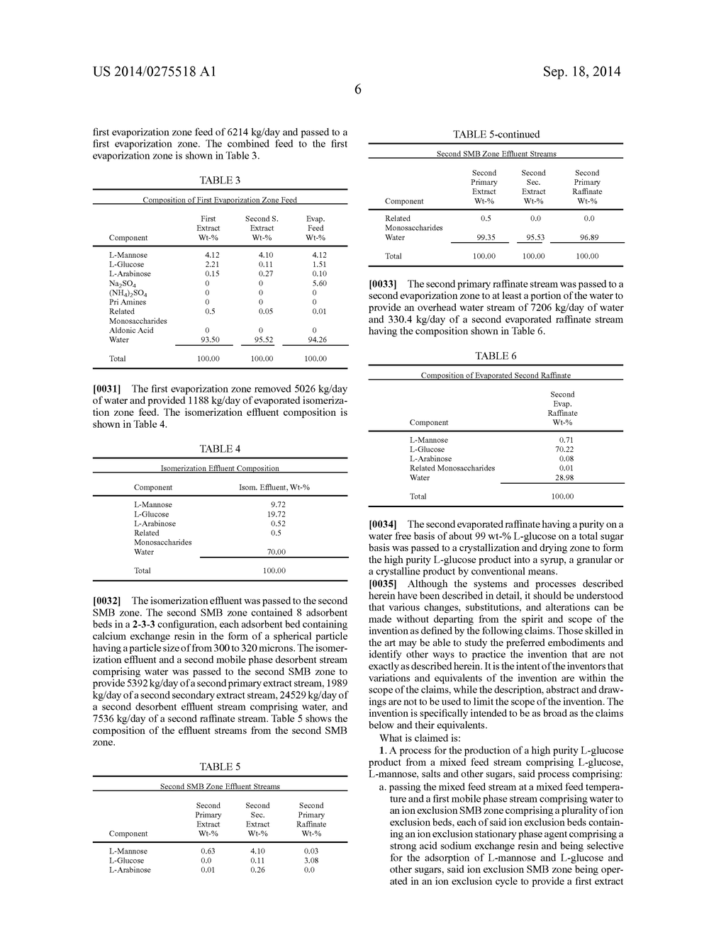 L-GLUCOSE PRODUCTION FROM L-GLUSOSE/L-MANNOSE MIXTURES USING SIMULATED     MOVING BED SEPARATION - diagram, schematic, and image 10