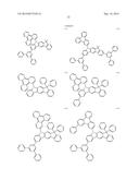 MATERIALS FOR ORGANIC ELECTROLUMINESCENT DEVICES diagram and image