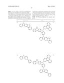 MATERIALS FOR ORGANIC ELECTROLUMINESCENT DEVICES diagram and image