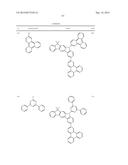 MATERIALS FOR ORGANIC ELECTROLUMINESCENT DEVICES diagram and image