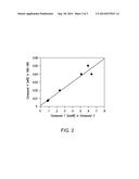 STABLE SNS-595 COMPOSITIONS AND METHODS OF PREPARATION diagram and image