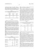 STABLE SNS-595 COMPOSITIONS AND METHODS OF PREPARATION diagram and image