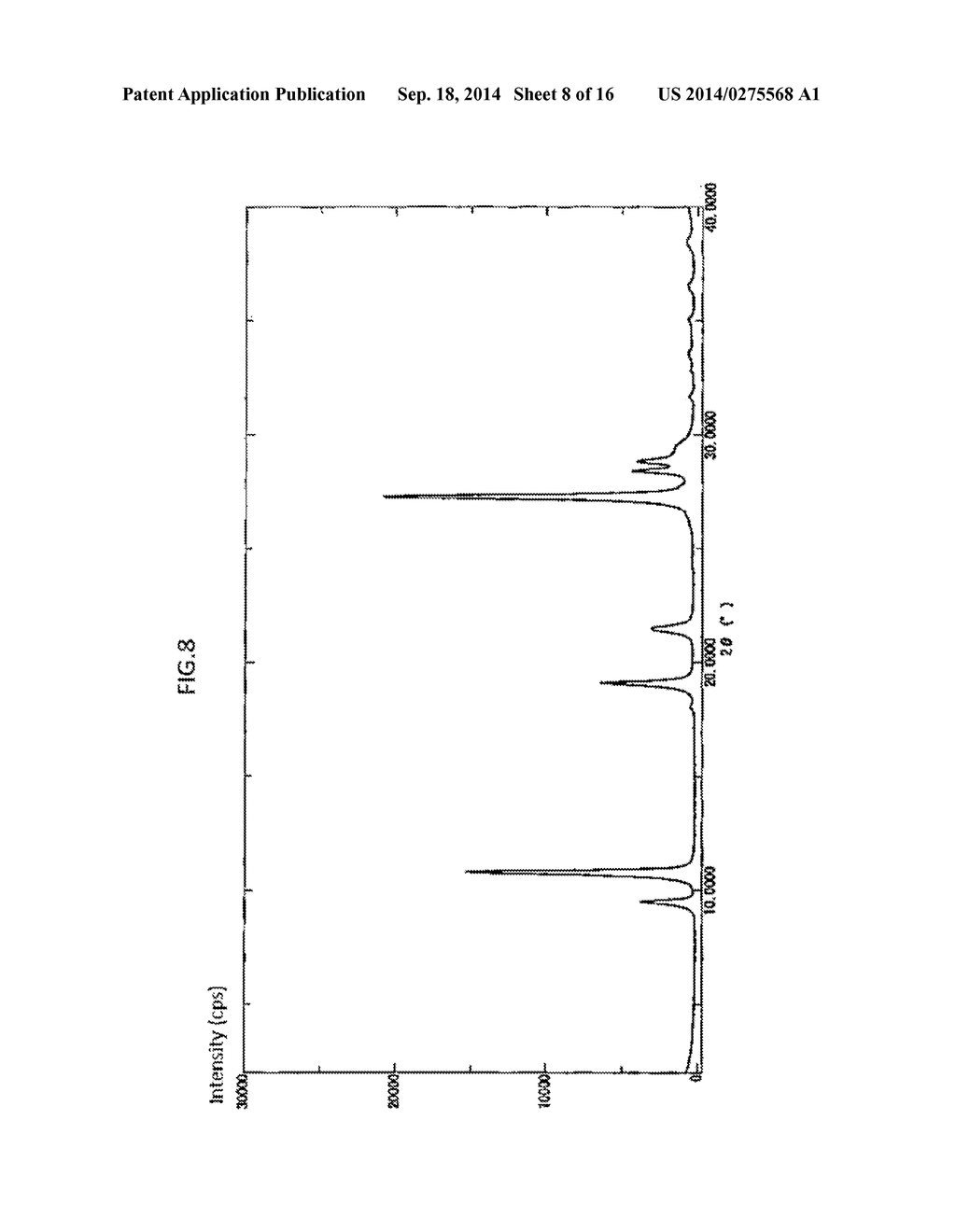 CRYSTAL OF 5-HYDROXY-1H-IMIDAZOLE-4-CARBOXAMIDE 3/4 HYDRATE, METHOD FOR     PRODUCING THE SAME AND CRYSTAL OF 5-HYDROXY-1H-IMIDAZOLE-4-CARBOXAMIDE     HYDRATE - diagram, schematic, and image 09