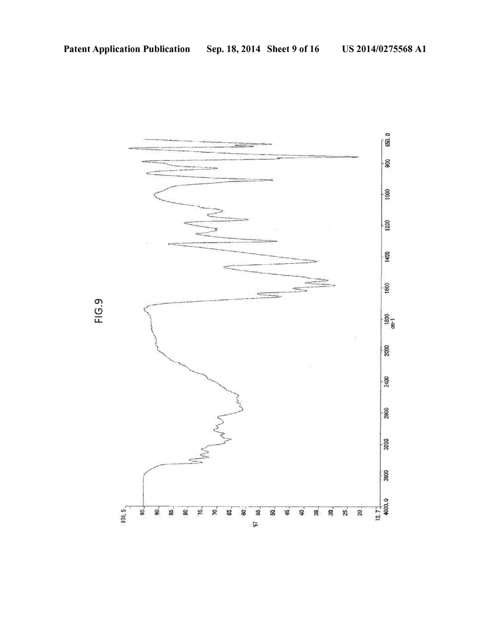 CRYSTAL OF 5-HYDROXY-1H-IMIDAZOLE-4-CARBOXAMIDE 3/4 HYDRATE, METHOD FOR     PRODUCING THE SAME AND CRYSTAL OF 5-HYDROXY-1H-IMIDAZOLE-4-CARBOXAMIDE     HYDRATE - diagram, schematic, and image 10