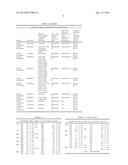 THIOESTERASES AND CELLS FOR PRODUCTION OF TAILORED OILS diagram and image