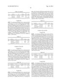 METHODS FOR TREATING SUBSTRATES PRIOR TO METATHESIS REACTIONS, AND METHODS     FOR METATHESIZING SUBSTRATES diagram and image