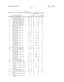 METHODS FOR TREATING SUBSTRATES PRIOR TO METATHESIS REACTIONS, AND METHODS     FOR METATHESIZING SUBSTRATES diagram and image