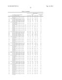 METHODS FOR TREATING SUBSTRATES PRIOR TO METATHESIS REACTIONS, AND METHODS     FOR METATHESIZING SUBSTRATES diagram and image