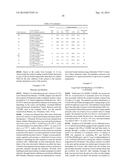 METHODS FOR TREATING SUBSTRATES PRIOR TO METATHESIS REACTIONS, AND METHODS     FOR METATHESIZING SUBSTRATES diagram and image