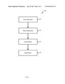 CONVERSION OF FREE FATTY ACIDS TO ETHYL ESTERS diagram and image