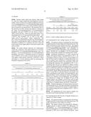 NOVEL PHOSPHINIC ACIDS AND THEIR SULFUR DERIVATIVES AND METHODS FOR THEIR     PREPARATION diagram and image