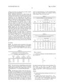 NOVEL PHOSPHINIC ACIDS AND THEIR SULFUR DERIVATIVES AND METHODS FOR THEIR     PREPARATION diagram and image